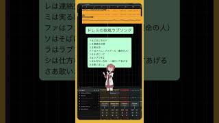 ドレミの歌風ラブソング V2  feat.初音ミク #Shorts #kawaii