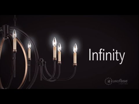 Infinity Collection Product Overview