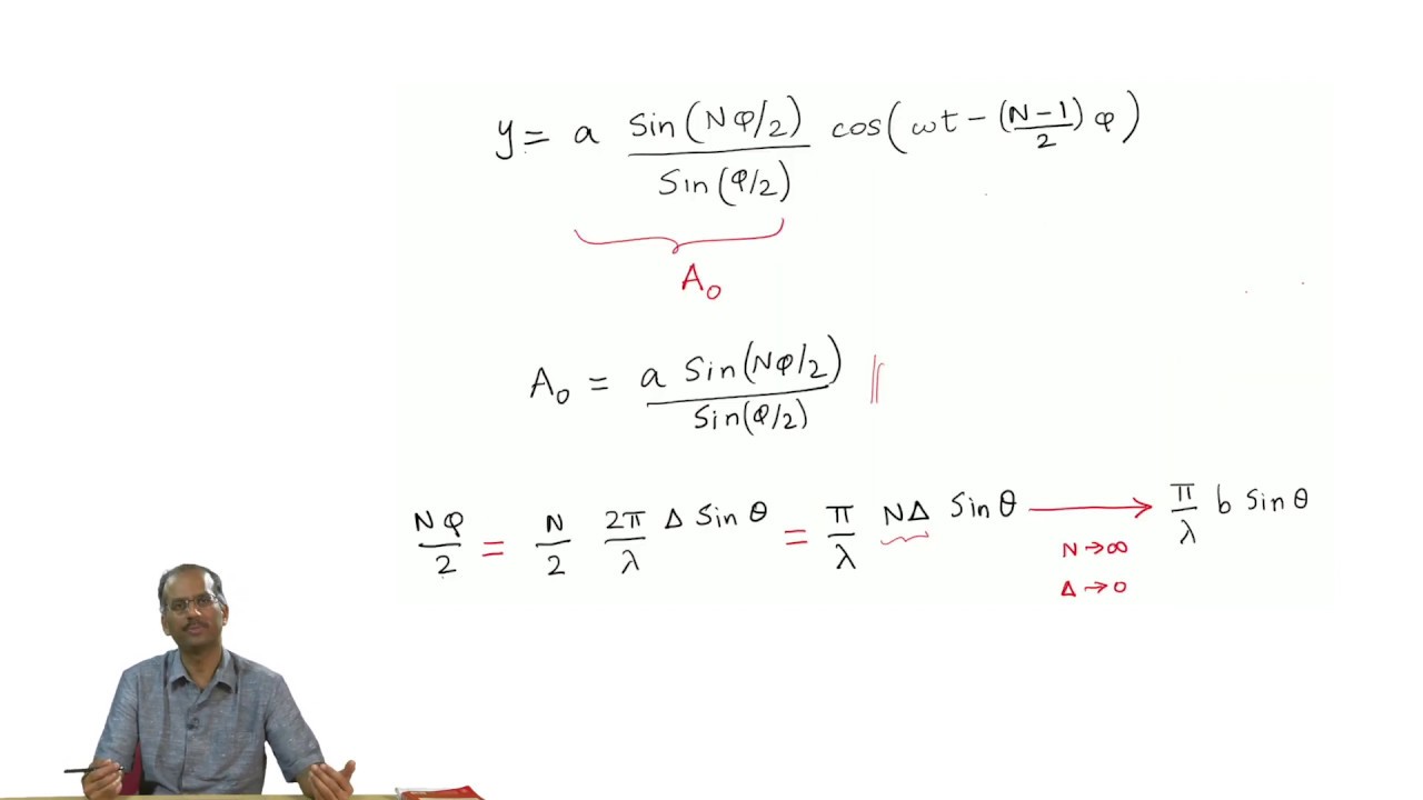 mod11lec53-Diffraction