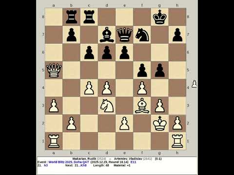 Makarian, Rudik vs Artemiev, Vladislav | FIDE World Blitz Chess 2025, Doha Qatar