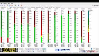 DEVA Band Scanner 2- FM Analizörü, Modülasyon Analizörü, Kapsama Analizörü