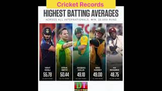Highest Batting Average ? @Cricfast #cricketrecords #Cricfast #trending #viralvideo #youtubeshorts 
