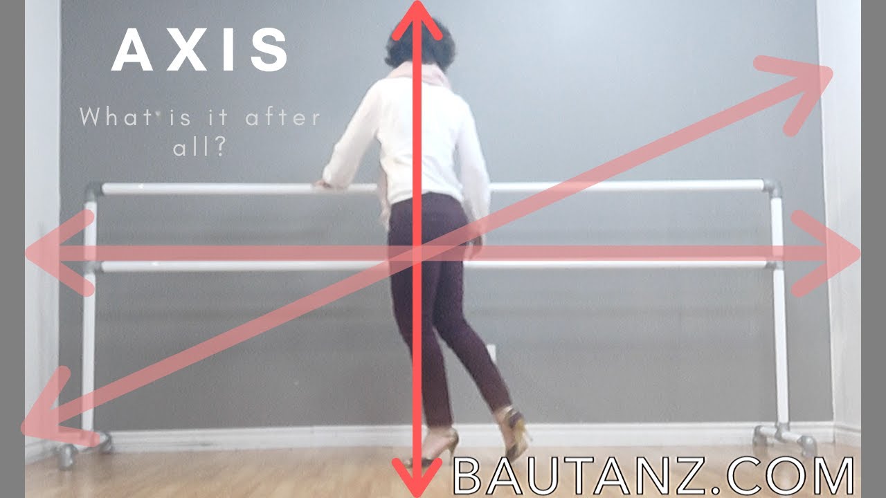 Axis..! What is it after all..? (Vol.1)