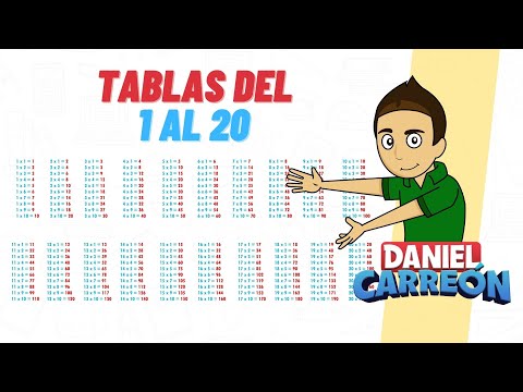 Times Tables 1 to 20 Super easy - For beginners