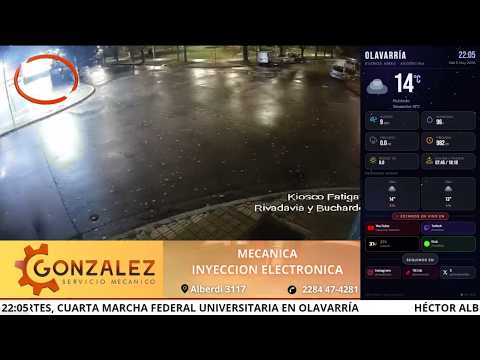 🔴 Olavarria en VIVO I Hoy Miercoles 06 de Mayo