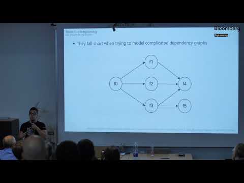 itCppCon18 - Zero-allocation & no type erasure futures (Vittorio Romeo)