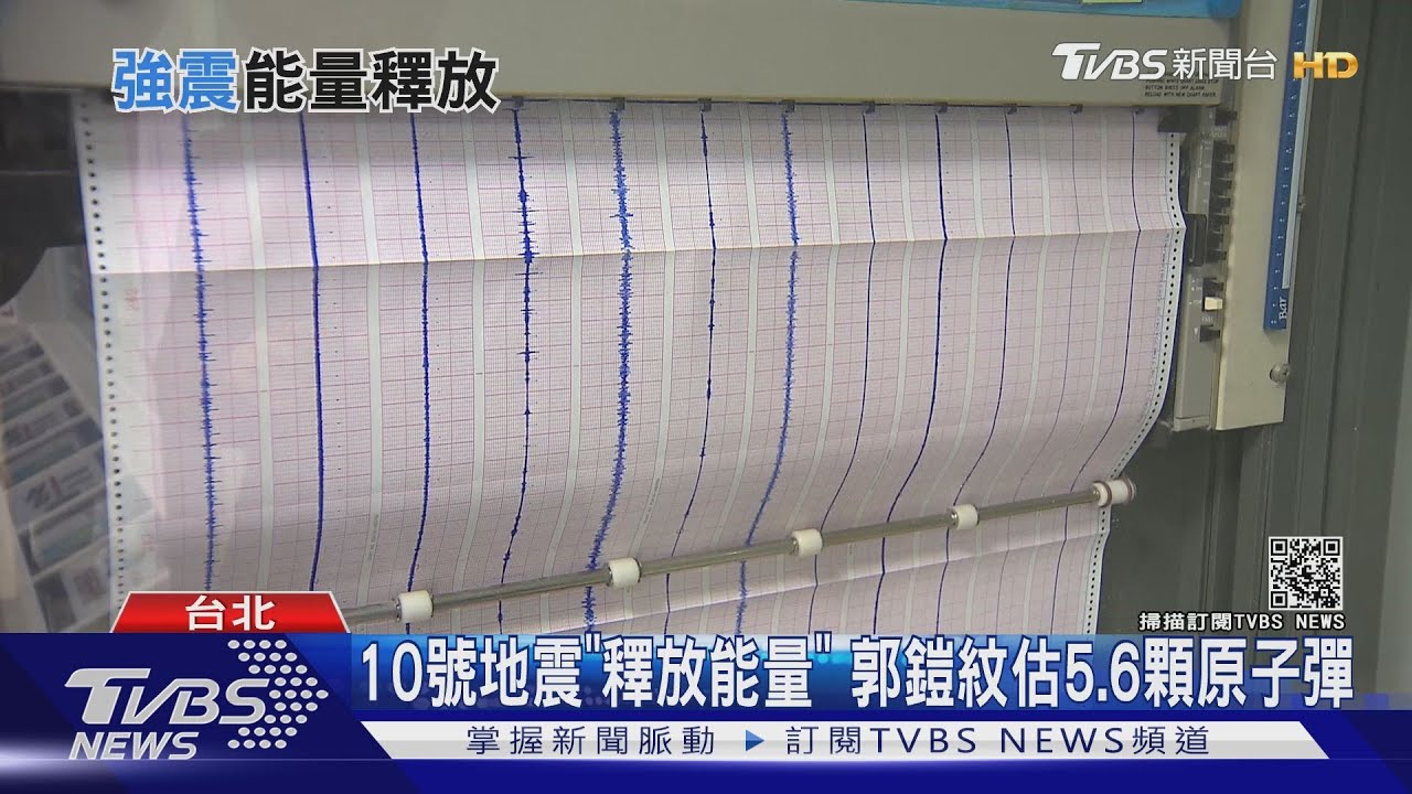 可能嗎？學者估「百年大震即將來臨」　氣象局：無依據、僅作參考