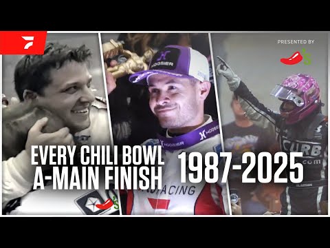 Every Chili Bowl A-Main Finish (1987–2025)