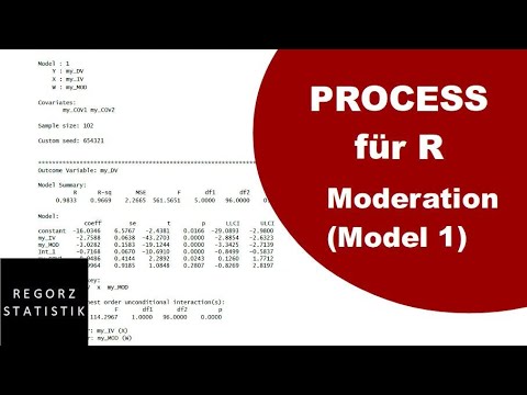 Moderation mit PROCESS für R (Model 1)