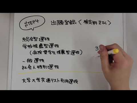 リハビリテーション学科 出願の手引き