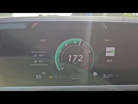 2024 Volkswagen Passat Variant 1.5 eTSI 100-200