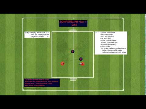 WFA nivå 1 försvarsspel 2m2