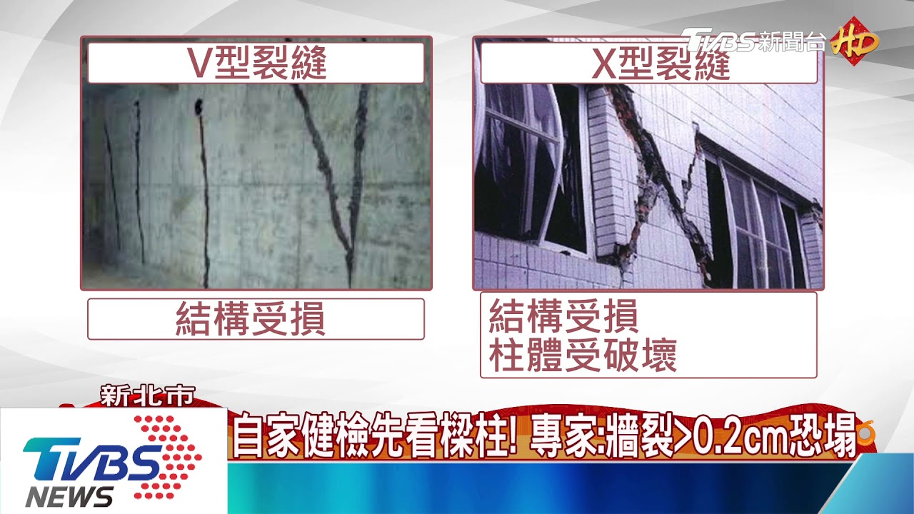 自家健檢先看樑柱!專家:牆裂縫大於0.2公分恐坍塌