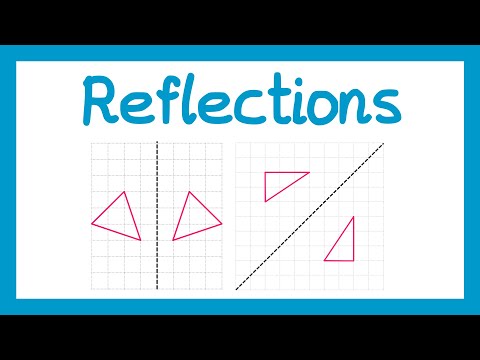 Reflections - GCSE Maths