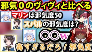 ヴィヴィへの邪気度が０に対してぺこらからの邪気度が高すぎるスバルｗ 【大空スバル/兎田ぺこら/ホロライブ切り抜き】