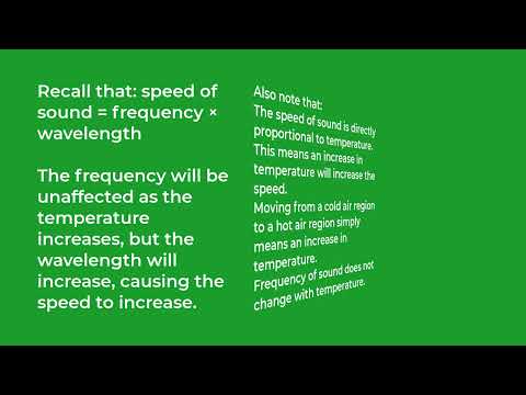 Physics 2021 JAMB Past Questions and Answers | Questions 31 - 40