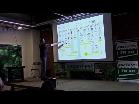 , title : 'Jan Šťastný - Strava a životní prostředí (VeganFest 2015)'