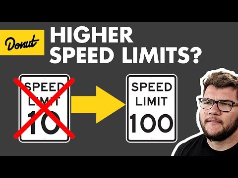 Are Higher Speed Limits Safer? | WheelHouse