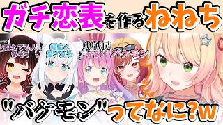 【ガチ恋表】独断と偏見でファン層の傾向をまとめていくねねちのまとめ【#桃鈴ねね ／#桃鈴ねね生配信 ／#ホロライブ ／#ホロライブ切り抜き 】