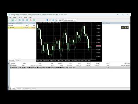 Video Aurum Tachyon