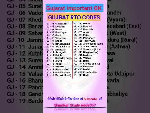 Gujarat RTO Codes for Vehicles Registration || Vehicles Registration Number in Gujarat || #shorts