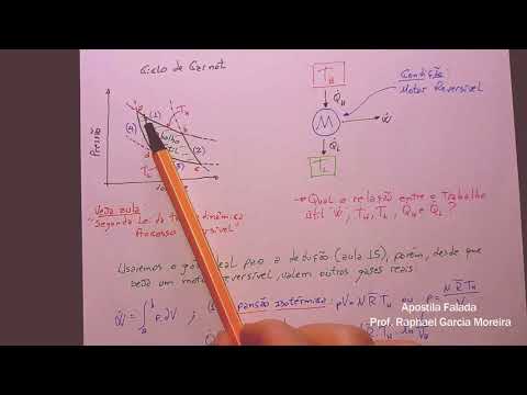 Análises Termodinâmicas, Aula 46 - Entropia, Parte 1