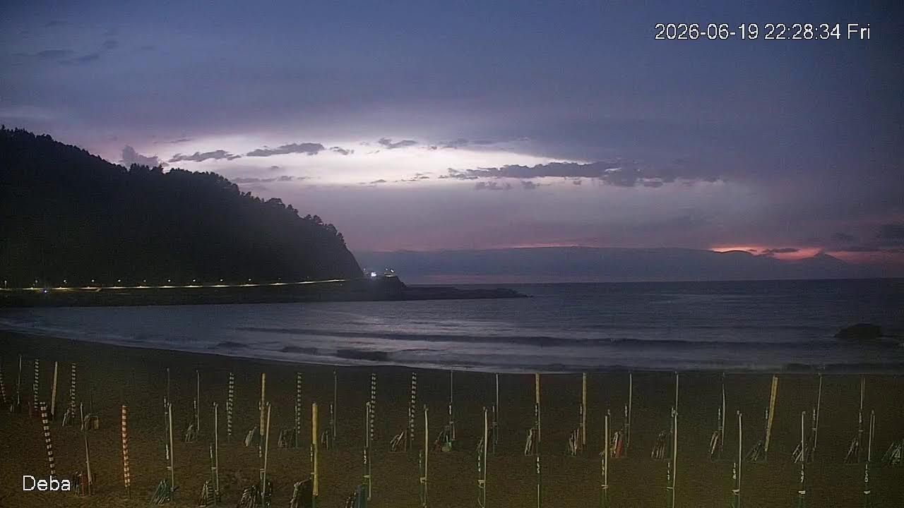 Live webcam view of Deba Beach & Bay of Biscay