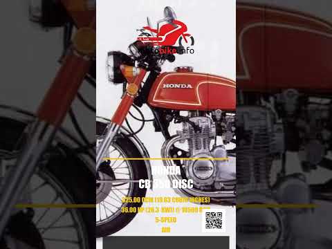 Honda CB 350 disc - Video 1