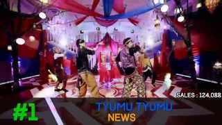 Jpop Oricon Weekly Chart Top 25 Week 27 [ 2015/07/06 ]