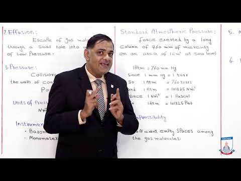 Class 9 - Chemistry - Chapter 5 - Lecture 01 Introduction - Allied Schools