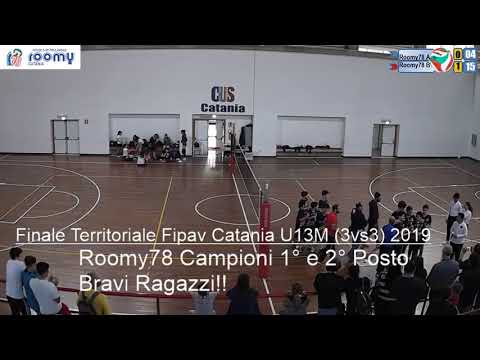 Finale Territoriale U13M (3vs3)