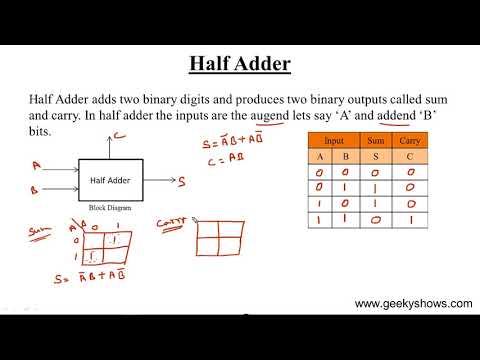 Number System Hindi