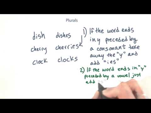 Introduction Intro to Java Programming