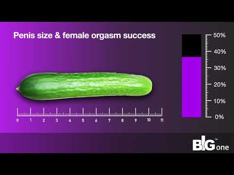 THIS is the best penis size for a female orgasm