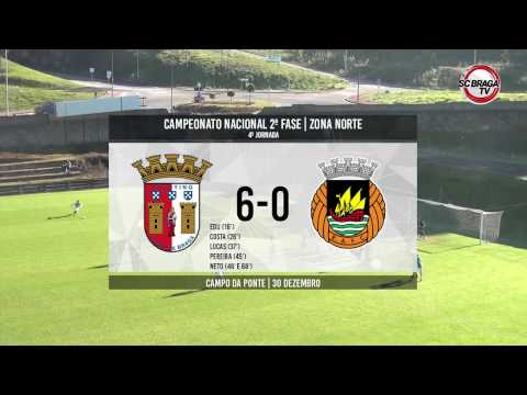 SUB-17 | SC BRAGA 6-0 RIO AVE FC