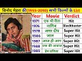 Vinod Mehra 1955 2010 All Movie List Vinod Mehra All Movie List Hit And Flop