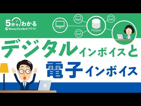 音声認識 - 定義