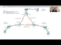 how to configure ospf in cisco packet part one