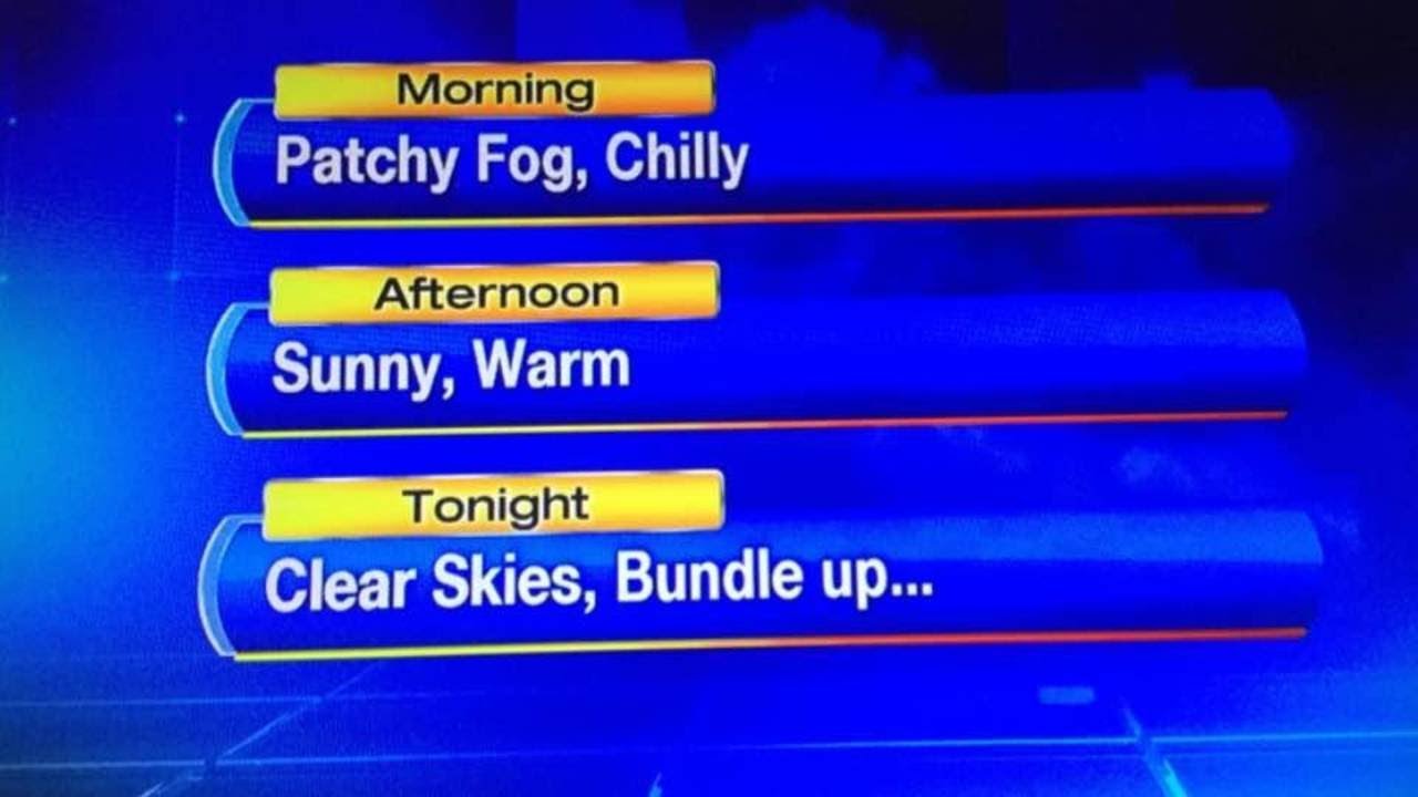 Chilly start, sunny finish