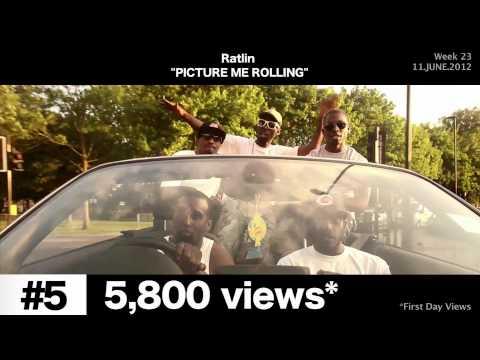 Solo 45 [Ft. BBK] "Muay Thai Kick To The Face" vs Bashy [Ft. Omar] "LDN Town" - TOP 10 Music Videos