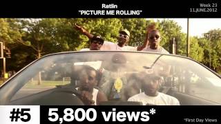 Solo 45 [Ft. BBK] "Muay Thai Kick To The Face" vs Bashy [Ft. Omar] "LDN Town" - TOP 10 Music Videos