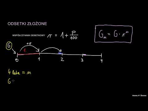 Odsetki proste i złożone