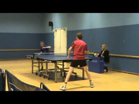 101215 JuniorDiv, Alexander Meyer - Thor Aagaard Frandsen