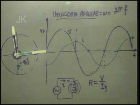 INDUTOR EM CA - DEFASAGEM