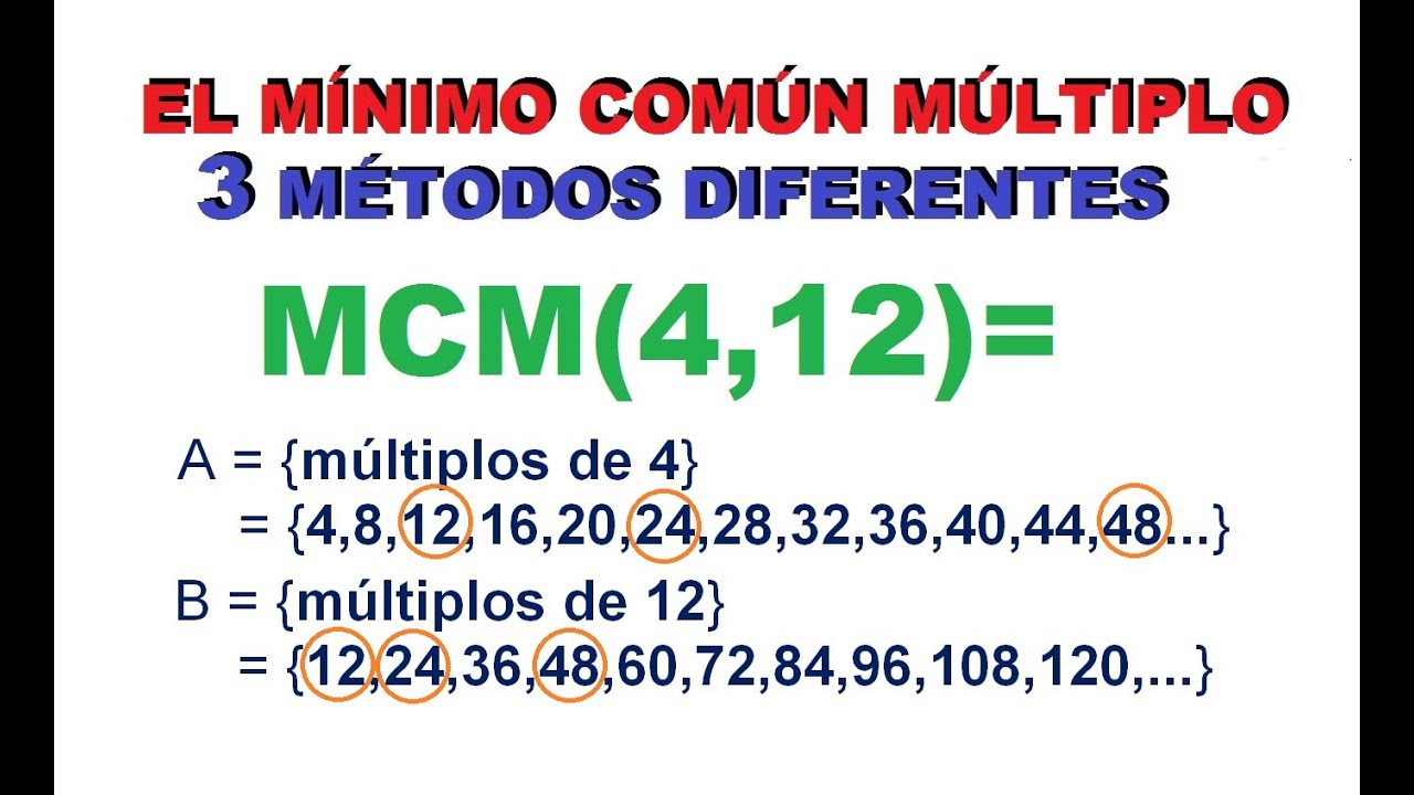 (2) Mínimo Común Múltiplo (MCM ) de 4 y 12. Por Tres (3) métodos de Solución.