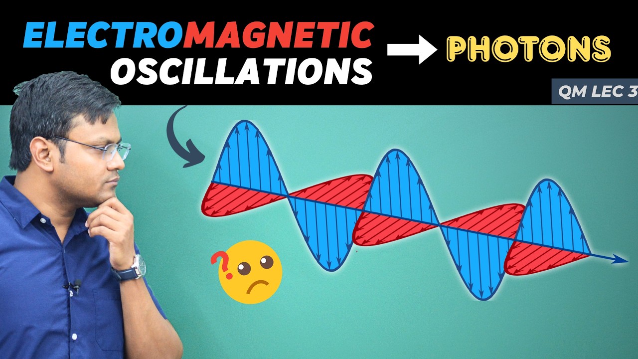 WHAT IS LIGHT?  From Maxwell's Equations to Photons