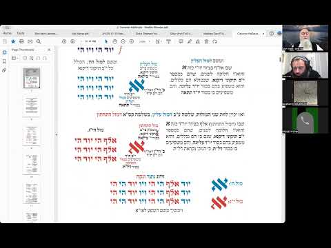 הרב יואל חקון - כוונות הסעודה תשפ״ה - שיעור 013 - כוונות האכילה של אברהם אבינו ע״ה.