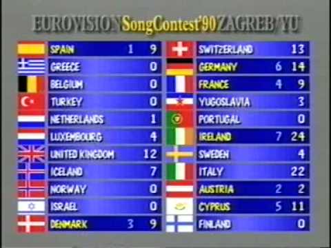 Eurovision 1990 - Voting Part 1/4