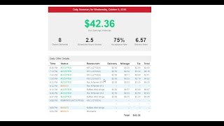 GrubHub Delivery is it worth it?