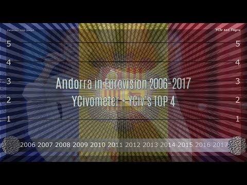 Andorra in Eurovision 2006/2017 - YCiv's TOP 4 + YCivometer  - Season 5, Episode 5